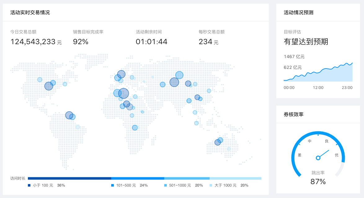 DashboardMonitor/snapshot.png