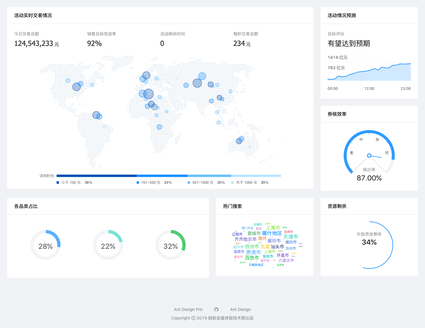 DashboardMonitor/snapshot.png